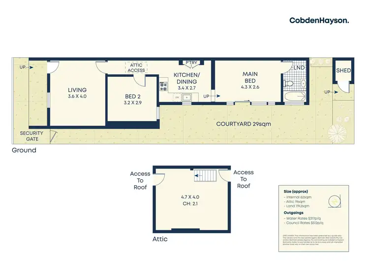 Floorplan of Homely house listing, 82 Rowntree Street, Birchgrove NSW 2041