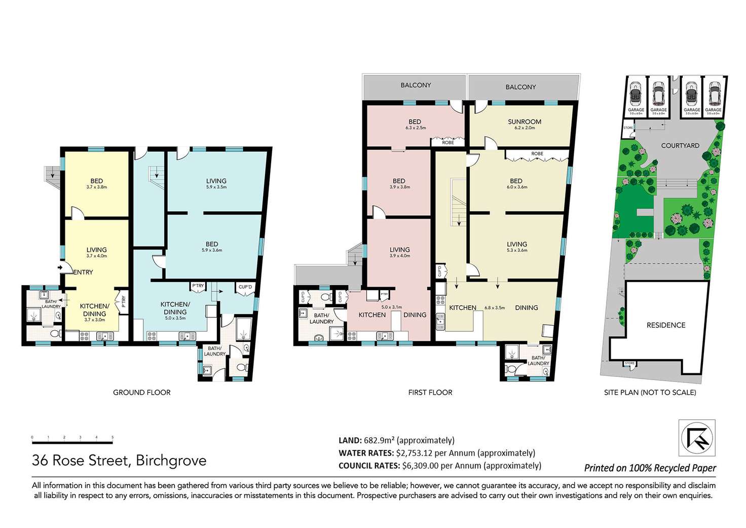 Floorplan of Homely house listing, 36 Rose Street, Birchgrove NSW 2041