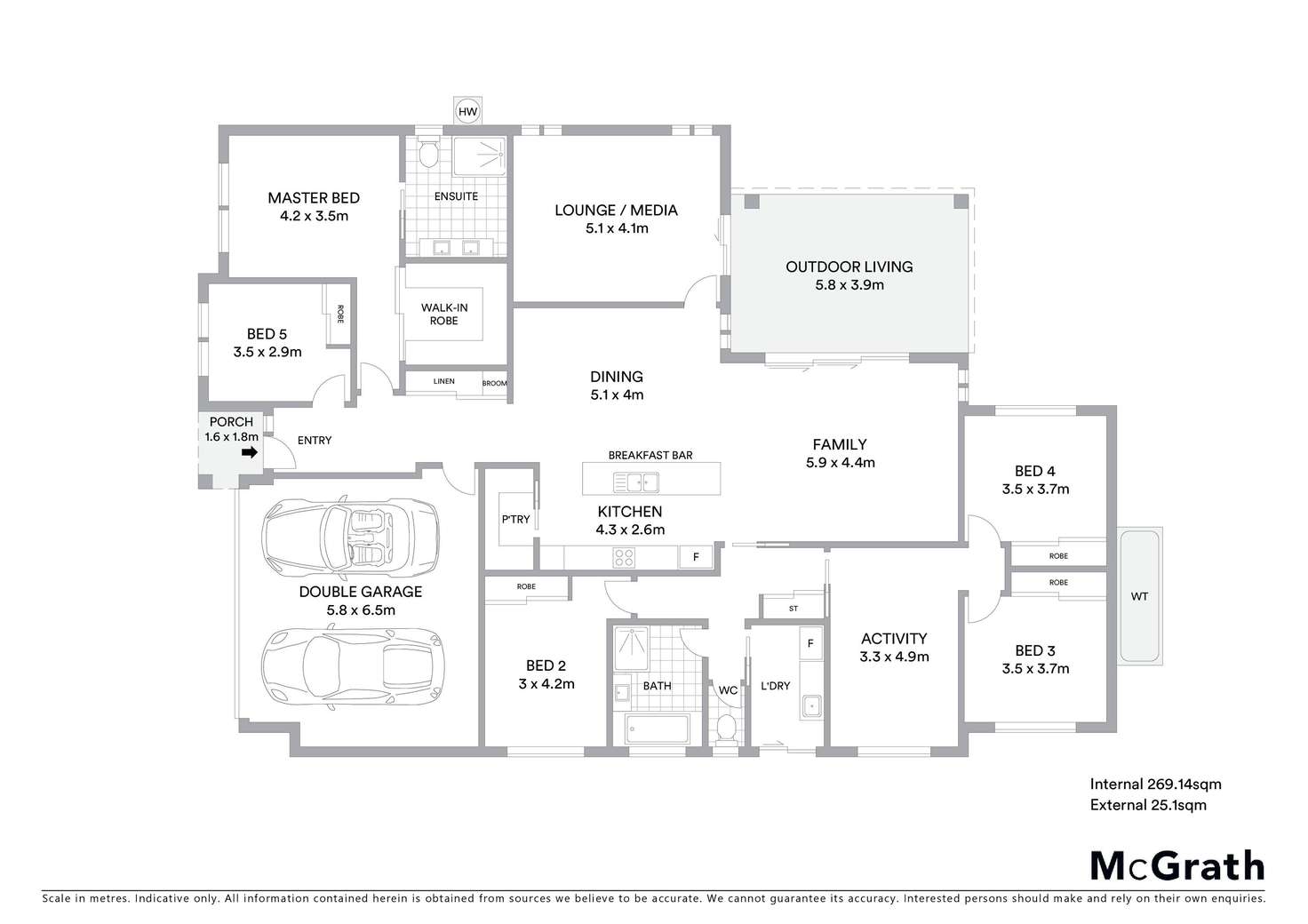 Floorplan of Homely house listing, 4 Jock Avenue, North Boambee Valley NSW 2450