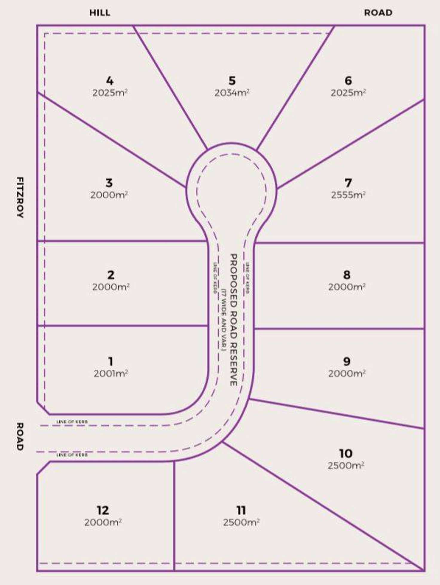 Floorplan of Homely residentialLand listing, 31-35 Hill Road, Moss Vale NSW 2577