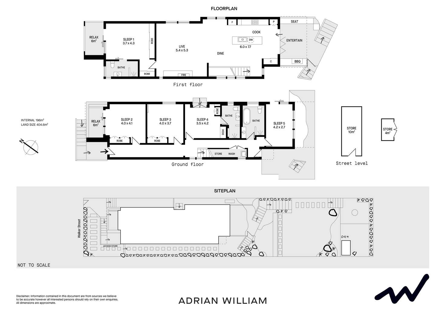 Floorplan of Homely house listing, 19 Walker Street, Turrella NSW 2205