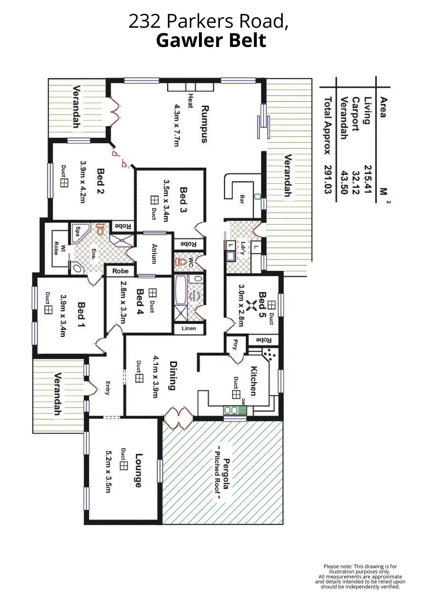 Sold House 232 Parkers Road, Gawler Belt SA 5118 May 12, 2022 Homely