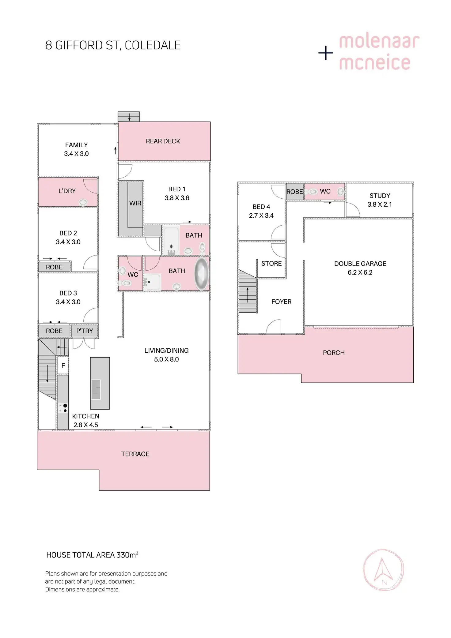 Sold House 8 Gifford Street, Coledale NSW 2515 Jul 13, 2022 Homely