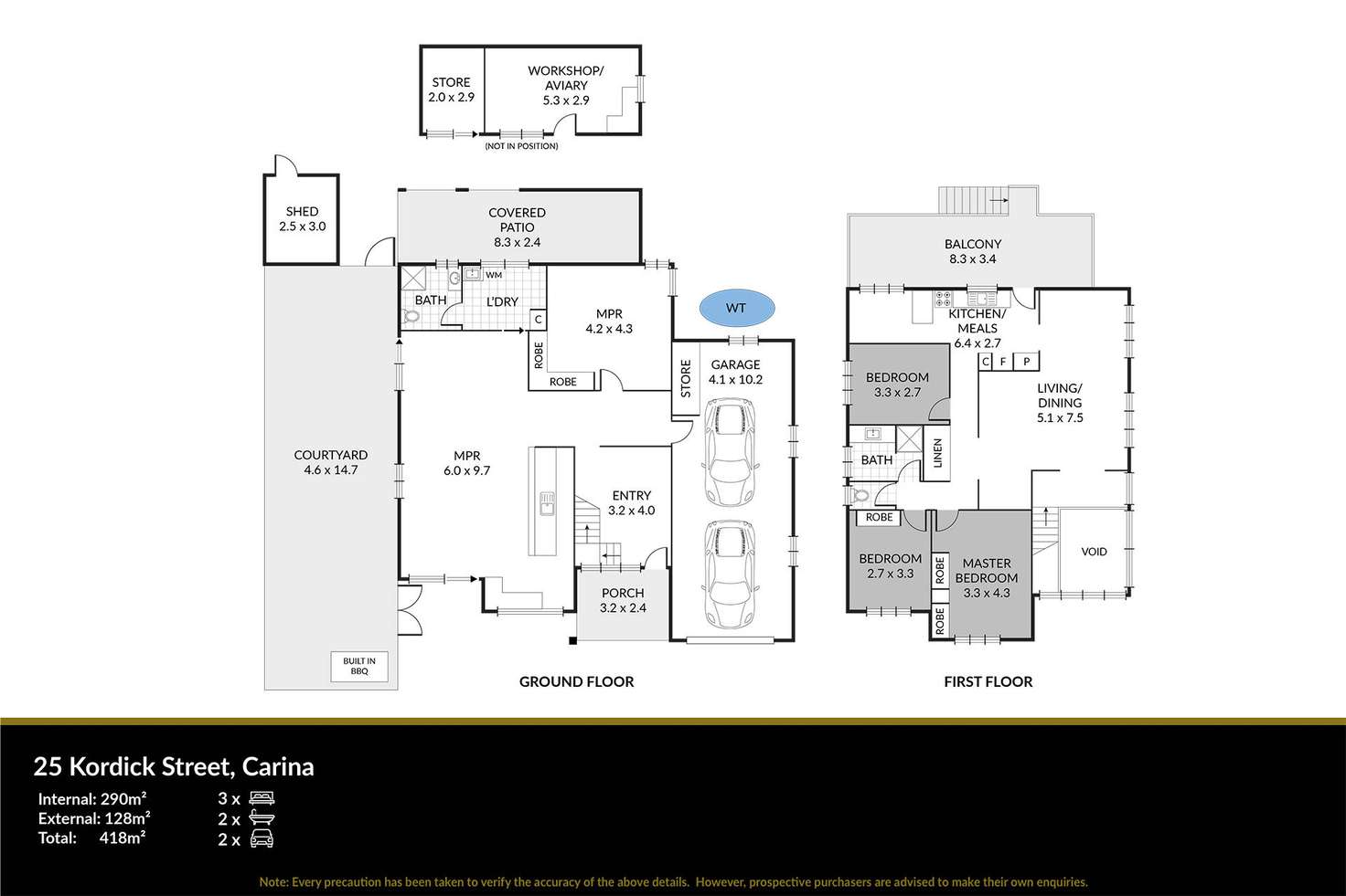 Floorplan of Homely house listing, 25 Kordick Street, Carina QLD 4152