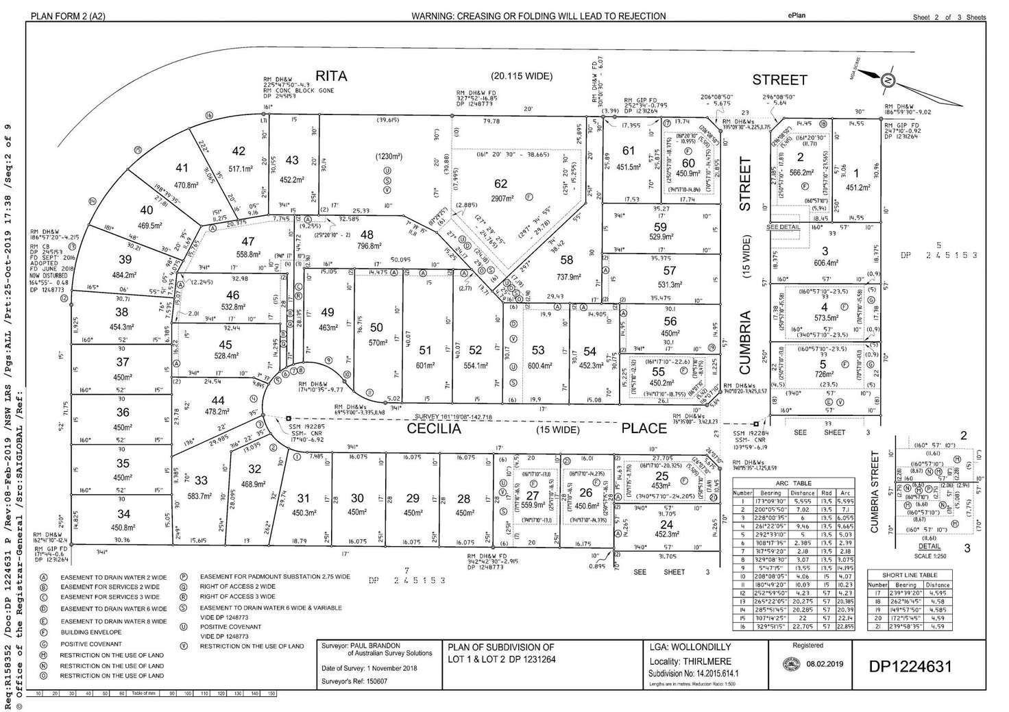 Floorplan of Homely residentialLand listing, Lot 47 Rita Street, Thirlmere NSW 2572