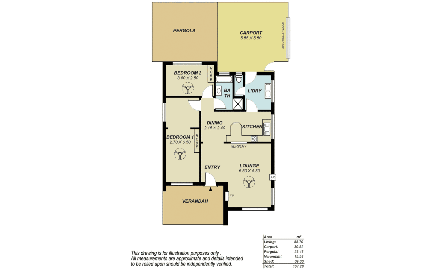 Floorplan of Homely residentialLand listing, 22 Heather Ave, Windsor Gardens SA 5087