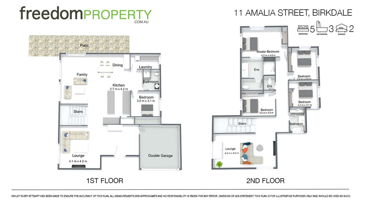 Floorplan of Homely house listing, 11 Amalia Street, Birkdale QLD 4159