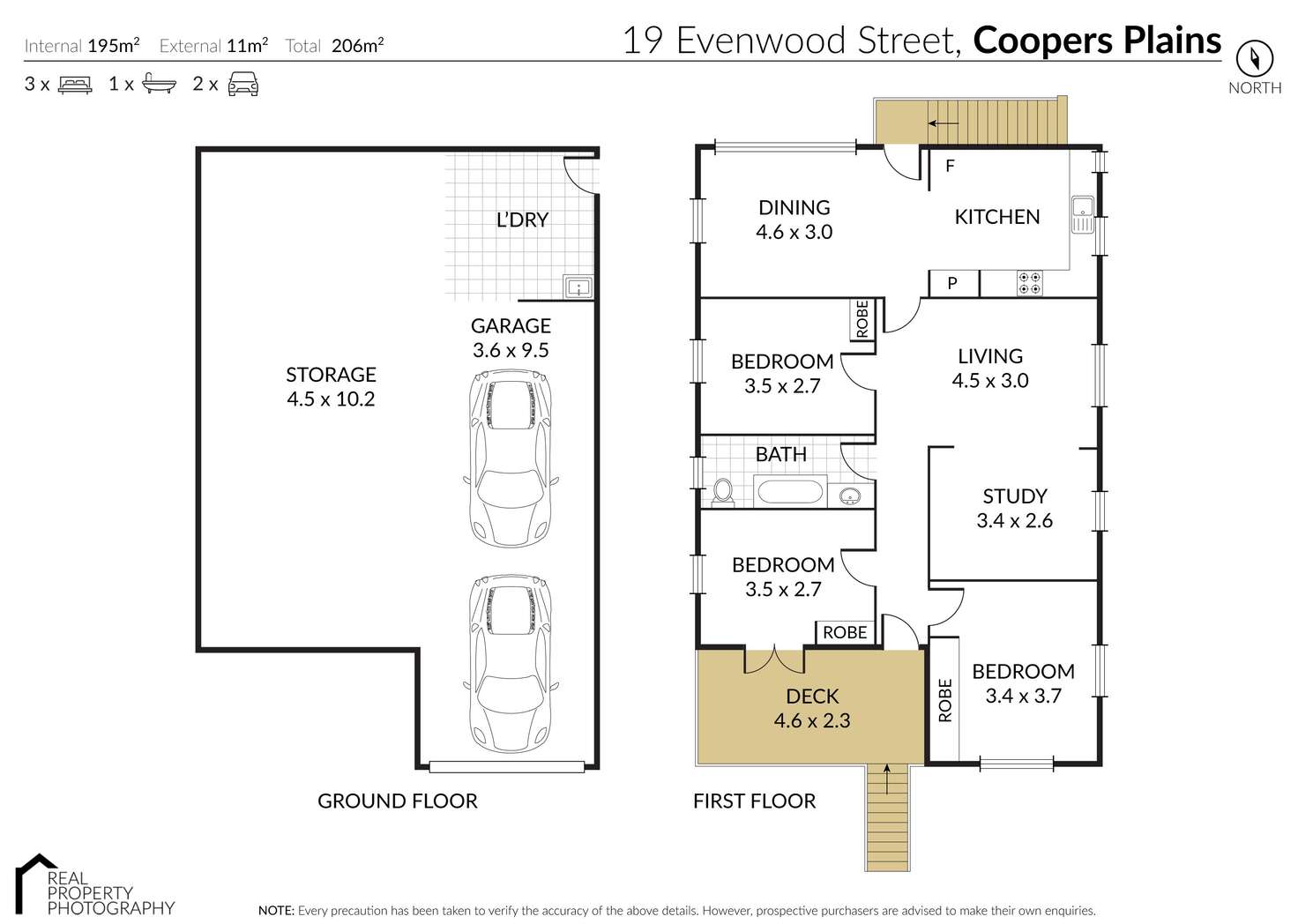 Floorplan of Homely house listing, 19 Evenwood Street, Coopers Plains QLD 4108