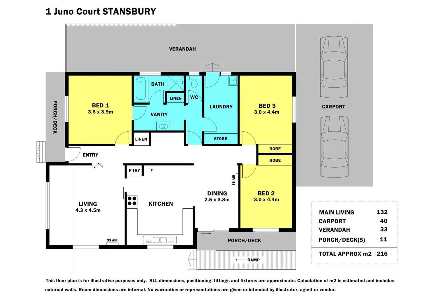 Floorplan of Homely house listing, 1 Juno Court, Stansbury SA 5582