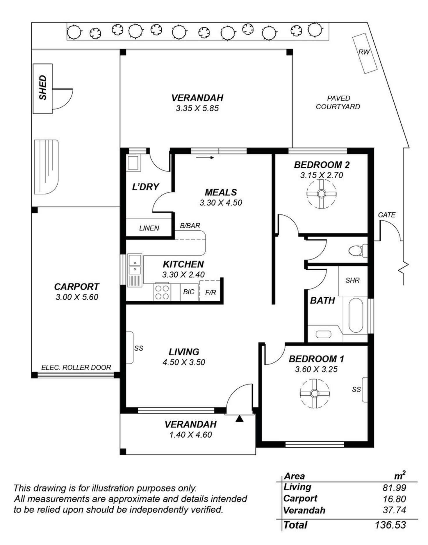 Floorplan of Homely unit listing, 14/23 Coburg Road, Alberton SA 5014