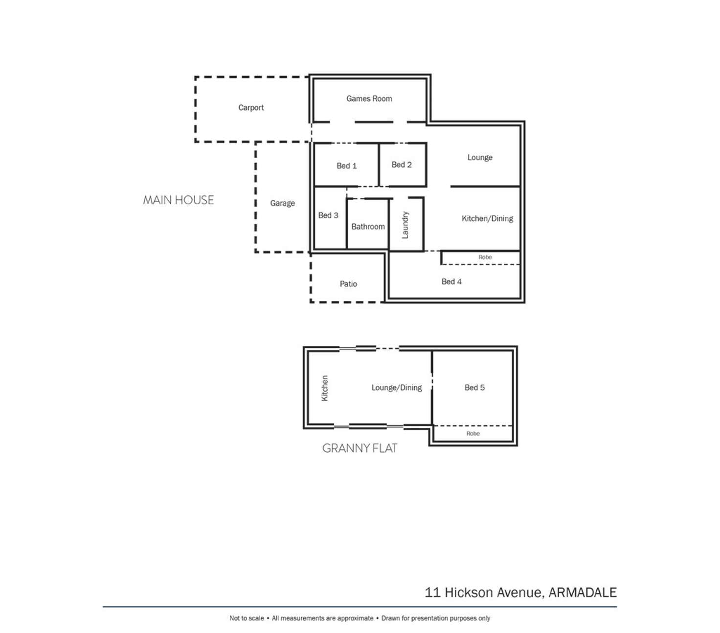 Floorplan of Homely house listing, 11 Hickson Avenue, Armadale WA 6112