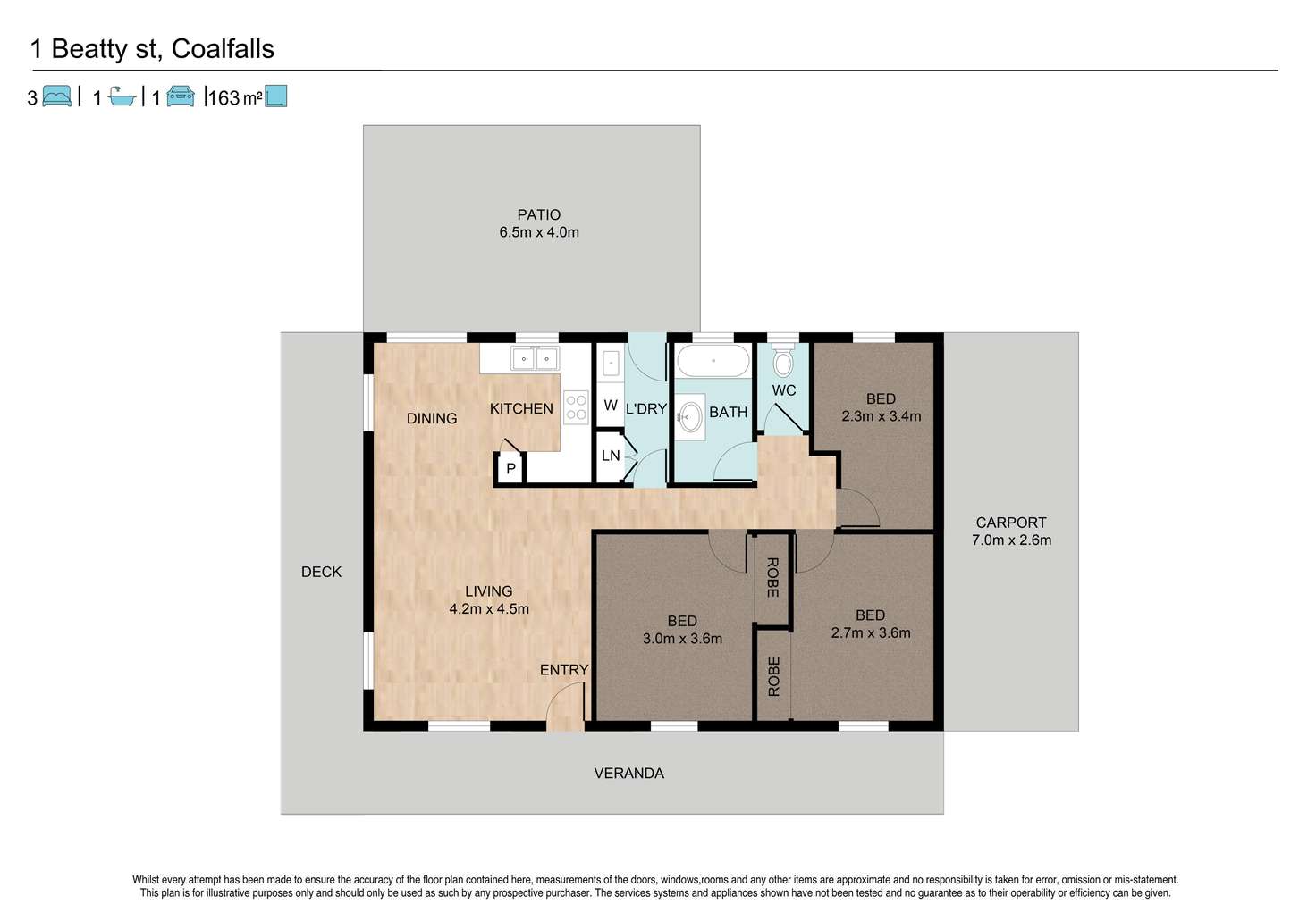 Floorplan of Homely house listing, 1 Beatty Street, Coalfalls QLD 4305