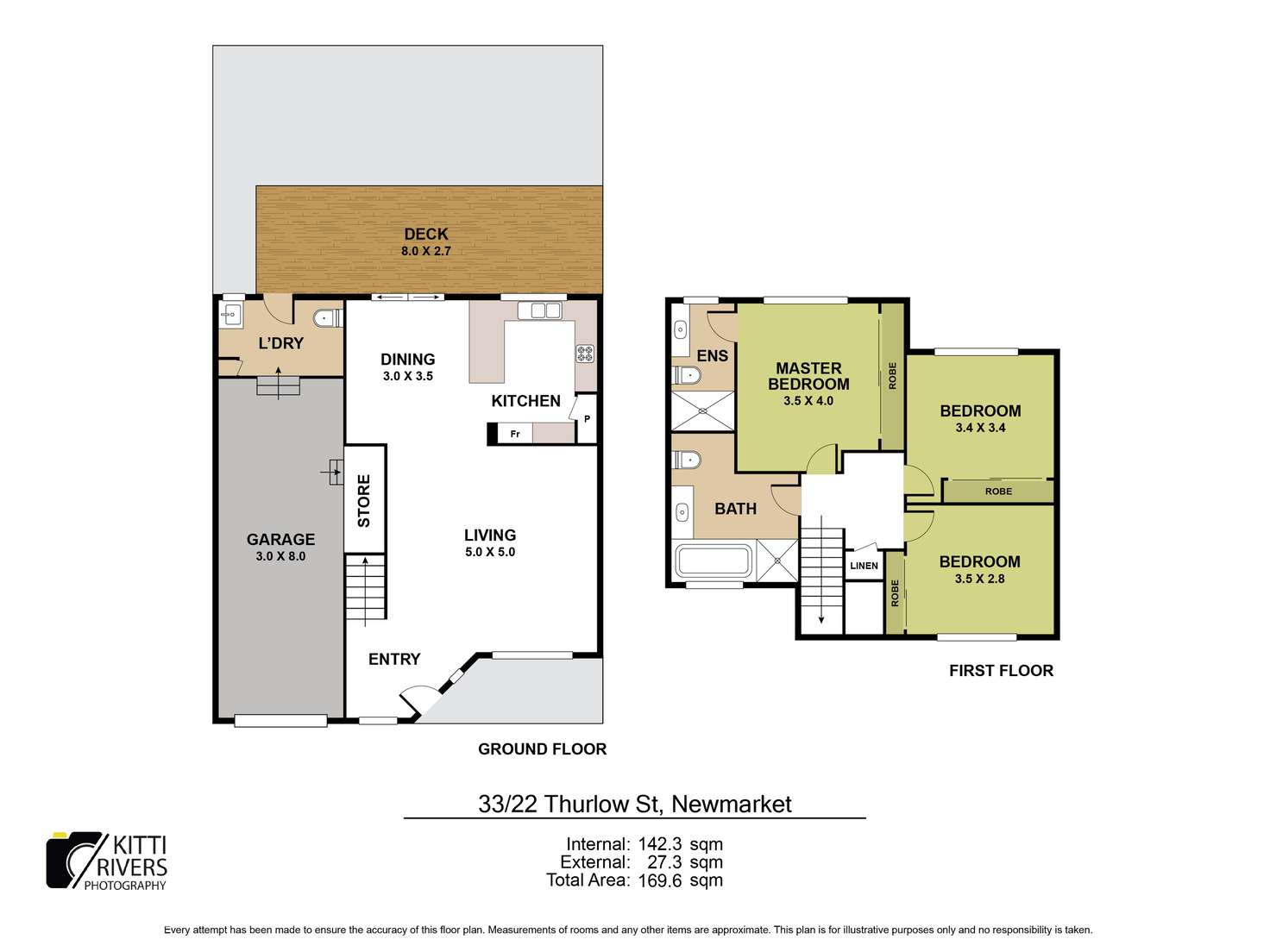 Floorplan of Homely townhouse listing, 33/22 Thurlow Street, Newmarket QLD 4051