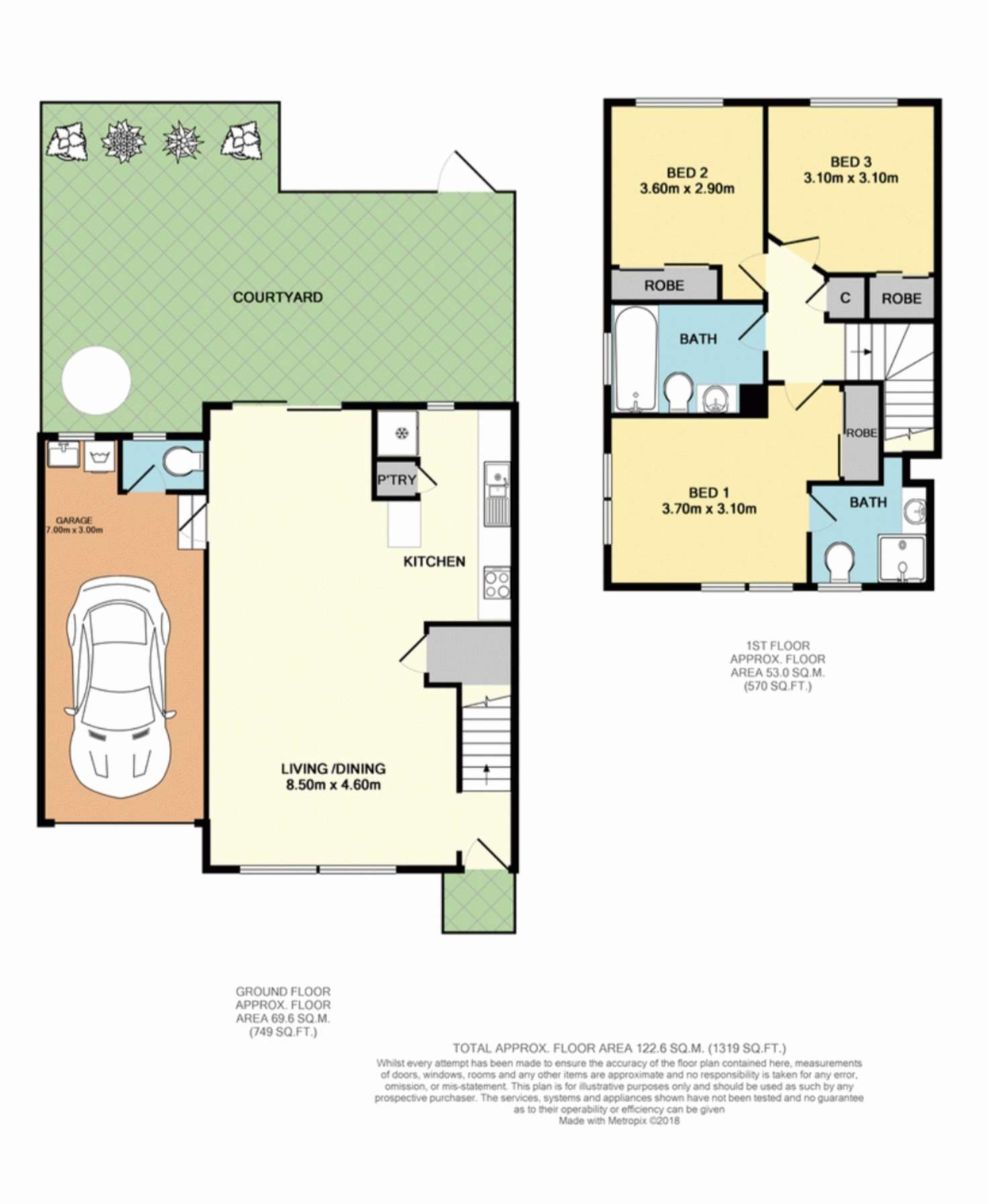 Floorplan of Homely townhouse listing, 10/17 Hilltop Court, Carina QLD 4152