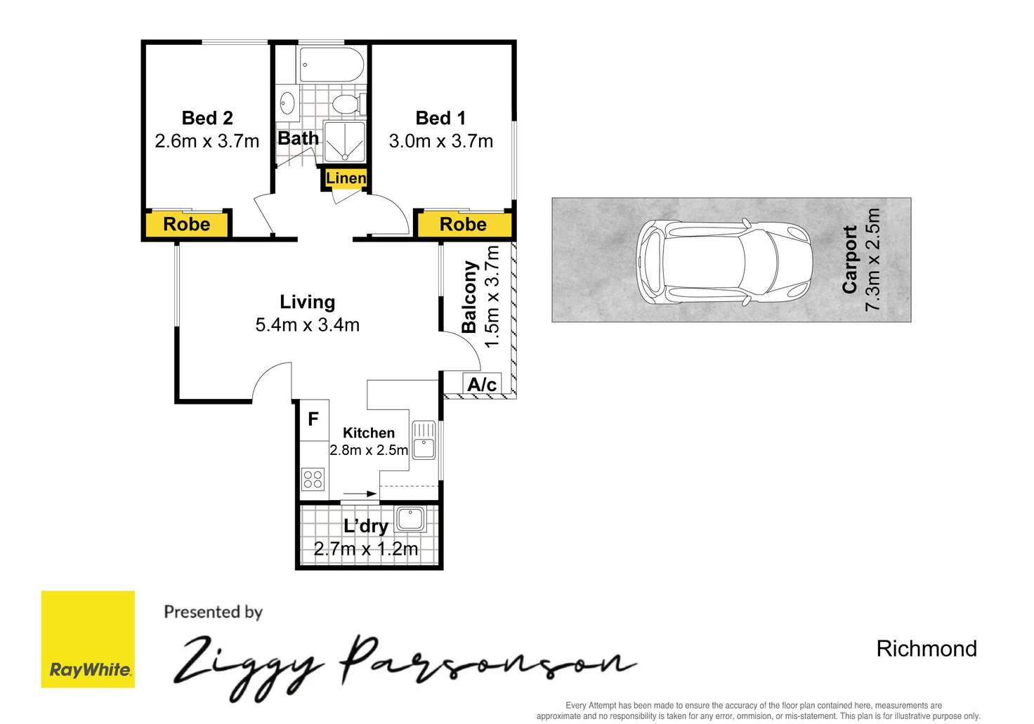 Floorplan of Homely apartment listing, 5/147 March Street, Richmond NSW 2753