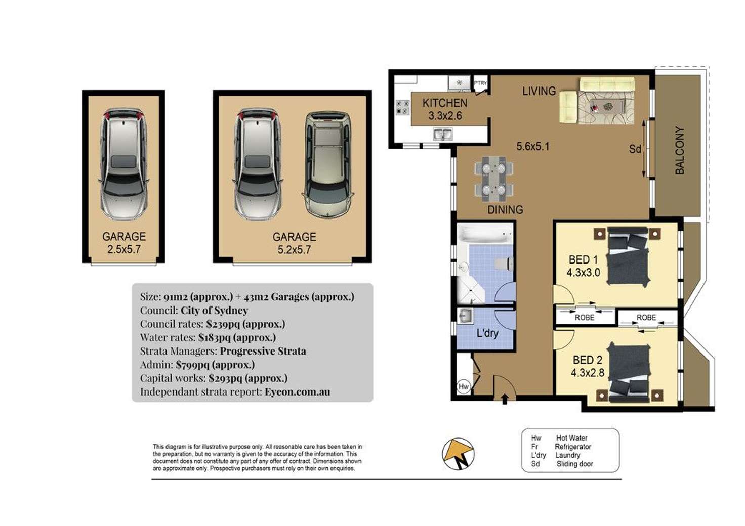 Floorplan of Homely apartment listing, 23/127 Cook Road, Centennial Park NSW 2021