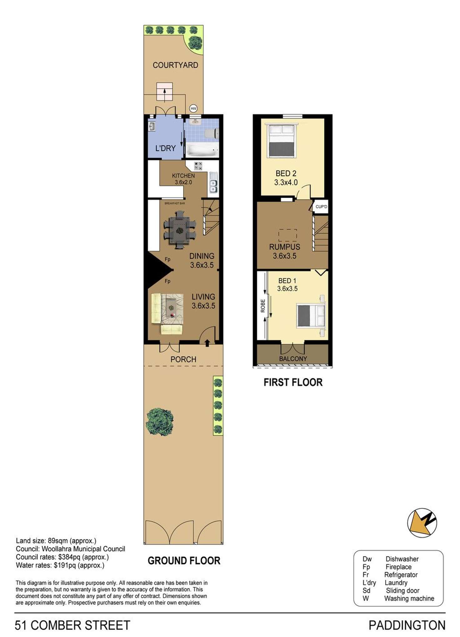 Floorplan of Homely house listing, 51 Comber Street, Paddington NSW 2021