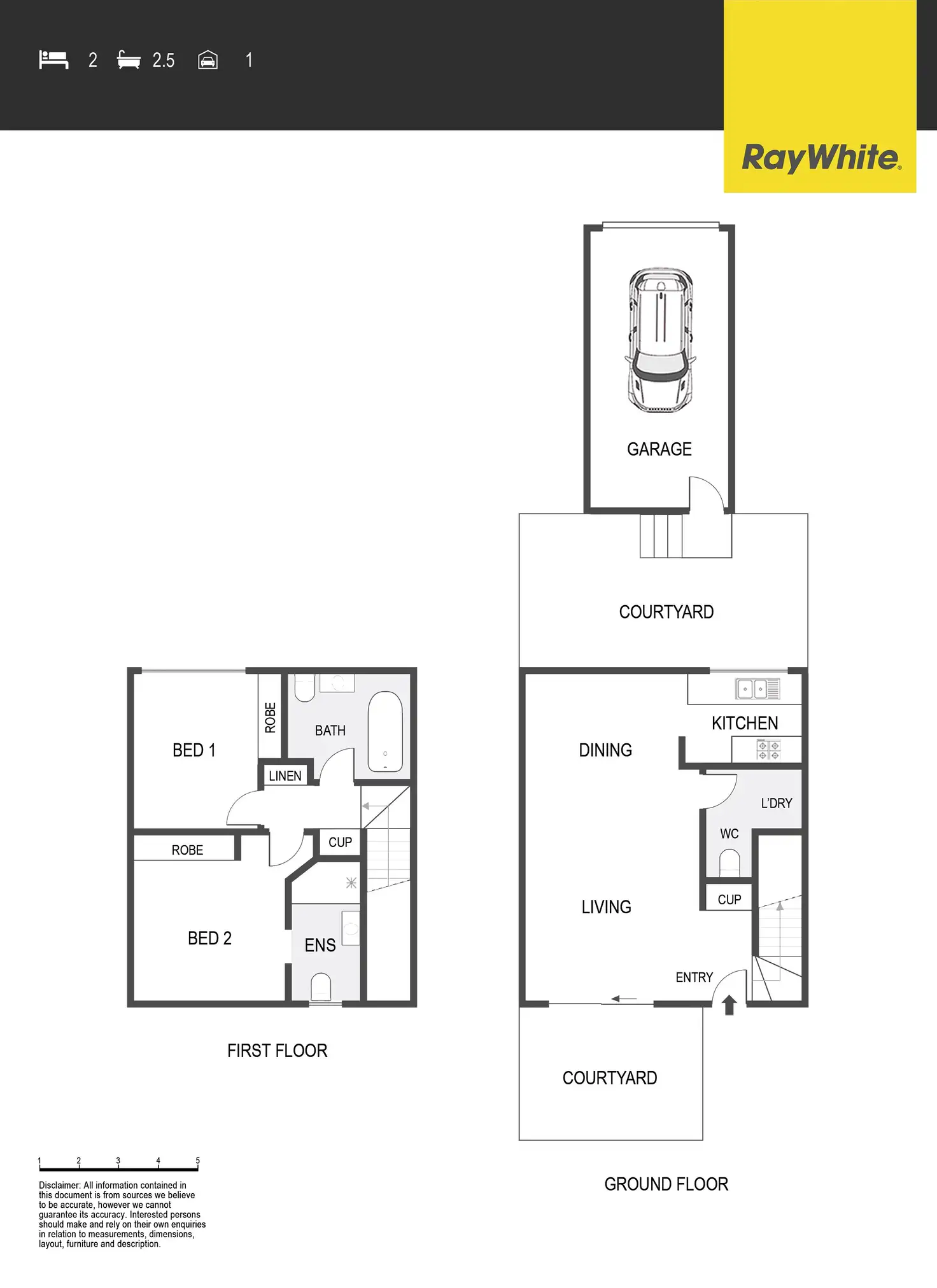 Leased Townhouse 28/138 Flemington Road, Harrison ACT 2914 Dec 22