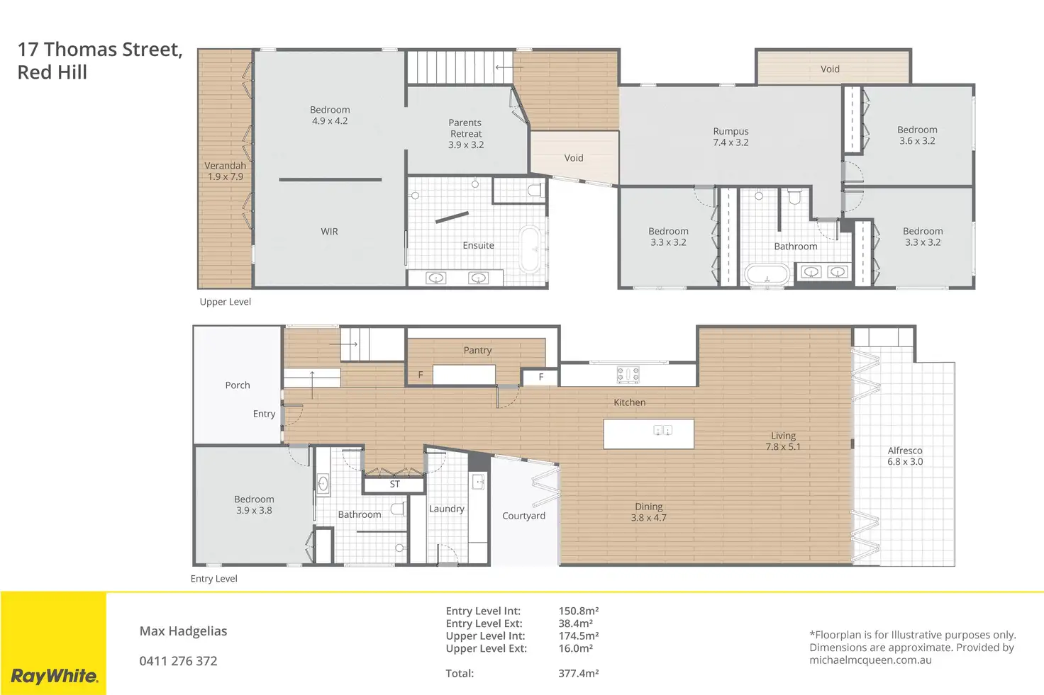 Sold House 17 Thomas Street, Red Hill QLD 4059 May 12, 2023