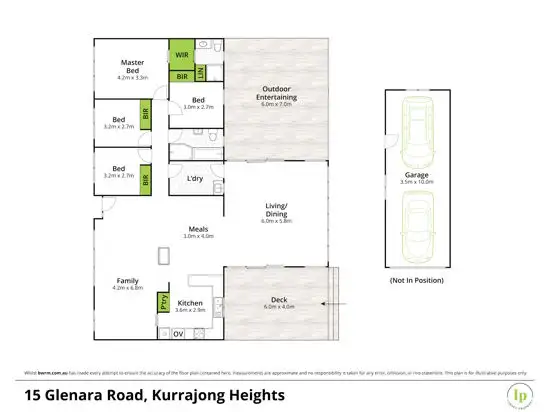 Sold House 15 Glenara Road, Kurrajong Heights NSW 2758 Mar 6, 2024