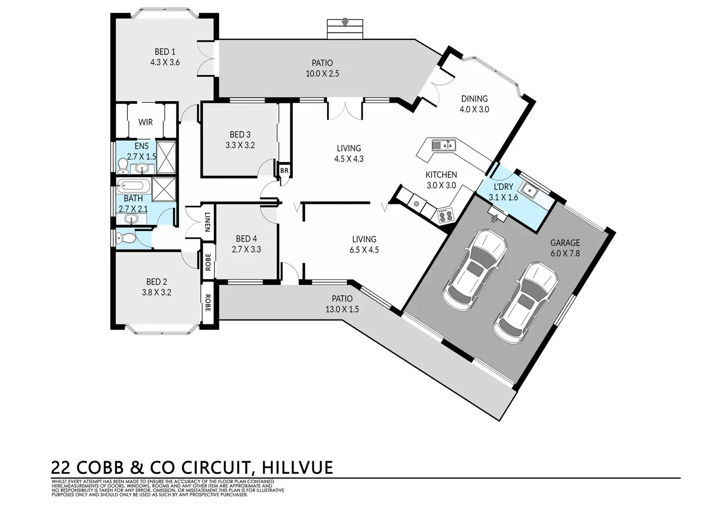 Sold House 22 Cobb and Co Circuit, Tamworth NSW 2340 Apr 11, 2023