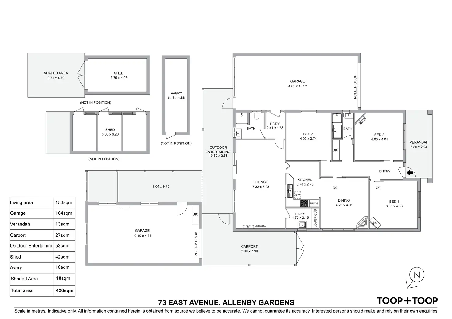 Sold House 73 East Avenue, Allenby Gardens SA 5009 Apr 28, 2024 Homely