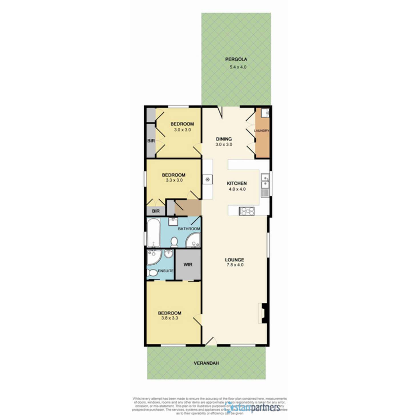 Floorplan of Homely house listing, 33 Lennox Street, Richmond NSW 2753