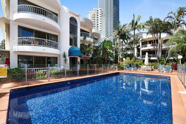 Main view of Homely apartment listing, 230/31 Orchid Avenue, Surfers Paradise QLD 4217
