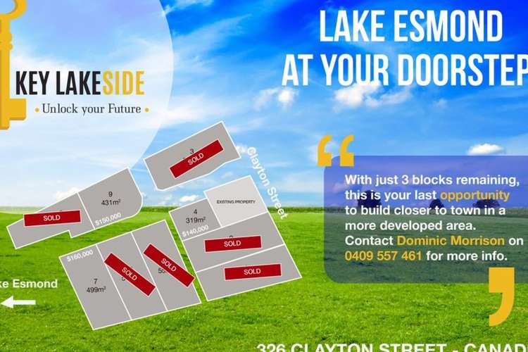 Request more photos of LOT 9, 326 Clayton Street, Canadian VIC 3350