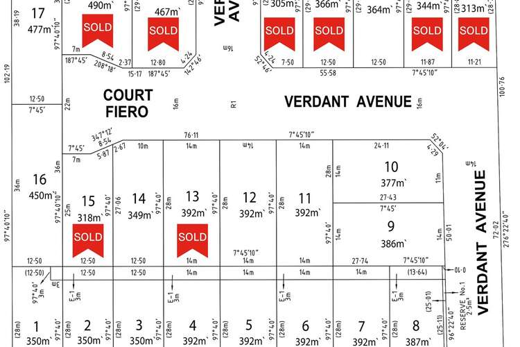 Main view of Homely residentialLand listing, LOT 17, 150 Section Road, Greenvale VIC 3059