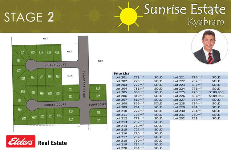 Main view of Homely residentialLand listing, . Sunrise Estate - Solar Boulevard, Kyabram VIC 3620