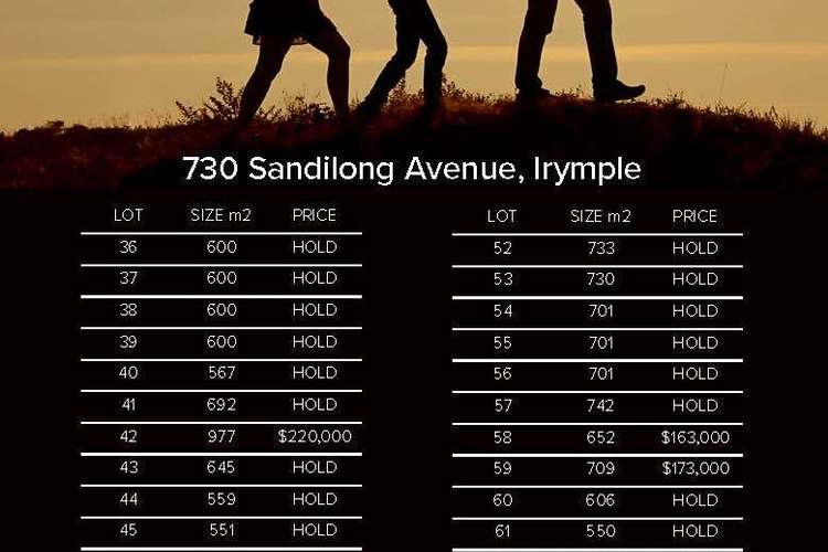 Second view of Homely residentialLand listing, LOT 51, 730 Sandilong Avenue, Irymple VIC 3498