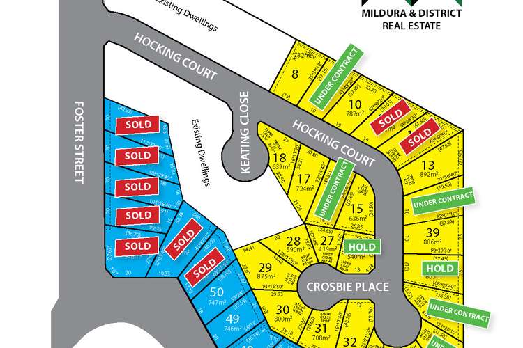 Second view of Homely residentialLand listing, Lot/41 Chaffey St, Merbein VIC 3505