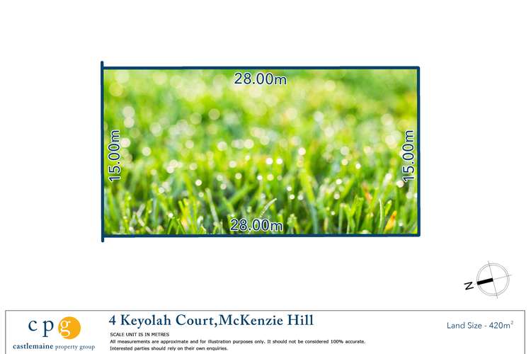 4 Keyolah Court, Mckenzie Hill VIC 3451