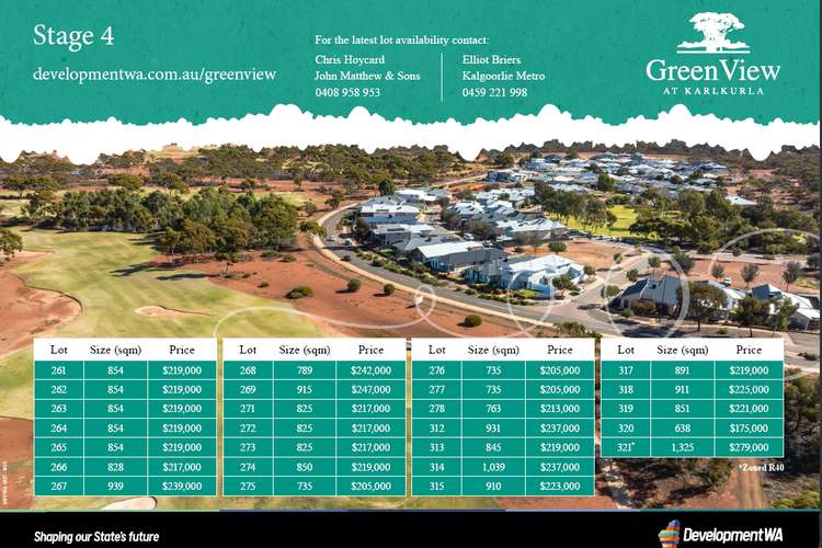 Main view of Homely residentialLand listing, LOT 319 Purlka Close, Karlkurla WA 6430