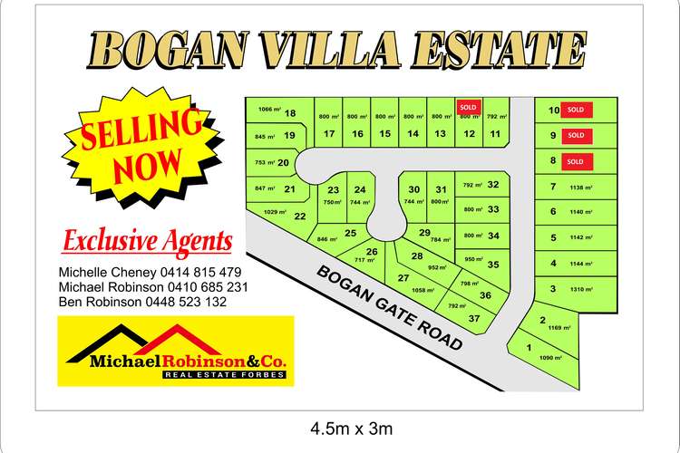 Lots 2-7 Bogan Villa Estate, Forbes NSW 2871