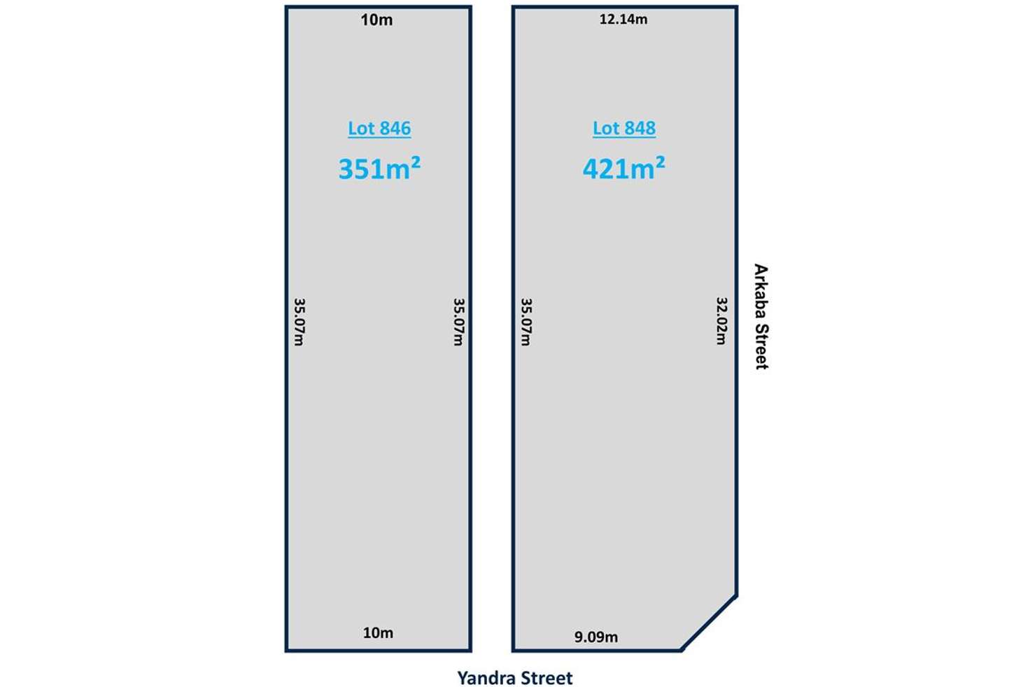 Main view of Homely residentialLand listing, Lot 846 & 848 Yandra Street, Taperoo SA 5017