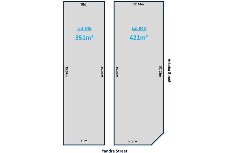 Main view of Homely residentialLand listing, Lot 846 & 848 Yandra Street, Taperoo SA 5017