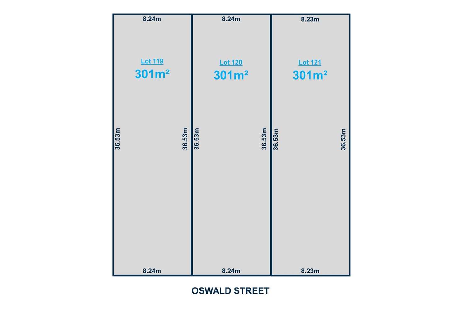 Main view of Homely residentialLand listing, Lot 112-121 Oswald Street, Croydon Park SA 5008