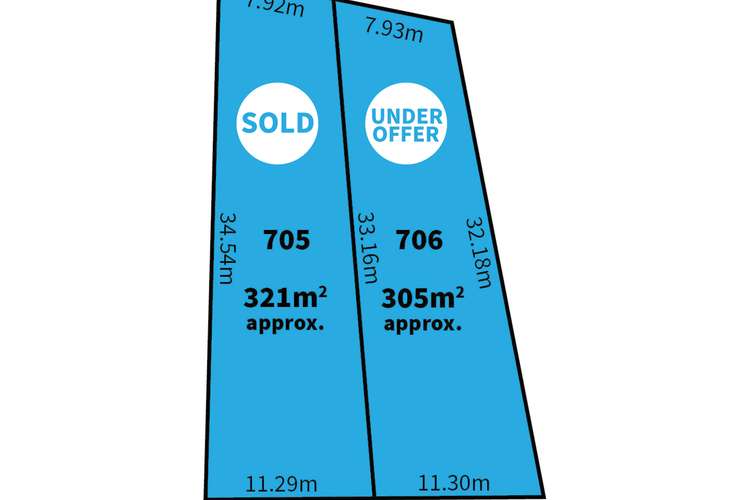 Allotment 706, 49 Gulfview Road, Christies Beach SA 5165