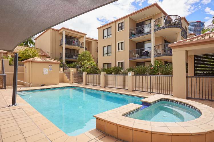 Main view of Homely unit listing, 25/16-26 Waverley Street, Southport QLD 4215