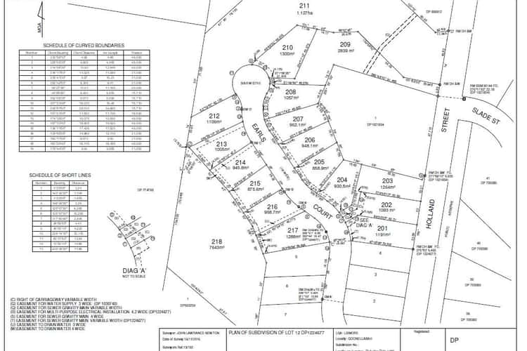 Main view of Homely residentialLand listing, 202 Earls Court, Goonellabah NSW 2480