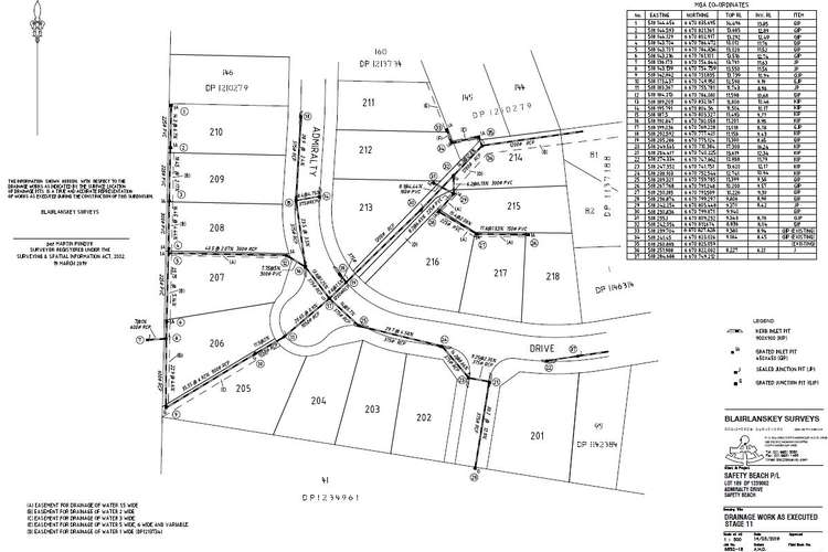 Fifth view of Homely residentialLand listing, Lot 205 Admiralty Drive - Stage 11, Safety Beach NSW 2456