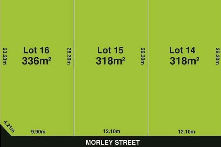 Main view of Homely residentialLand listing, Allotment Morley Street, Enfield SA 5085