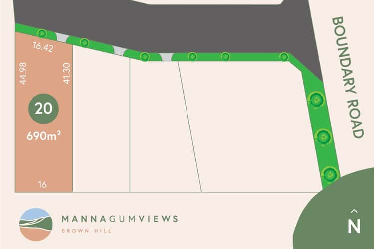 Manna Gum Views/Lot 20 Boundary Road, Brown Hill VIC 3350