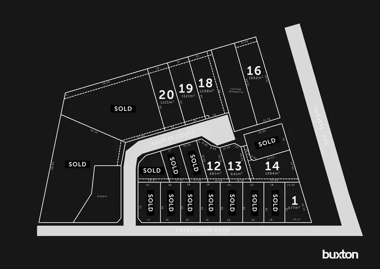 Main view of Homely land listing, Lot 1,12-14,16,18-20 Eureka Estate, Jackass Flat VIC 3556