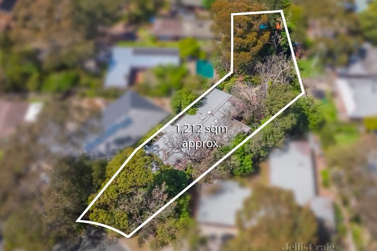 2 Markhill Place, Heathmont VIC 3135