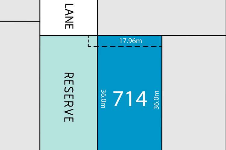 Lot 714 Fellows Road, Point Lonsdale VIC 3225