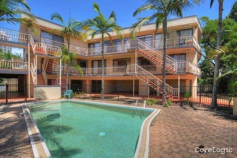 Main view of Homely unit listing, 8/19 Leonard Avenue, Surfers Paradise QLD 4217
