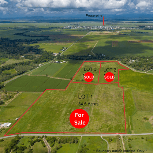 Lot 1 Wright Road, Strathdickie QLD 4800
